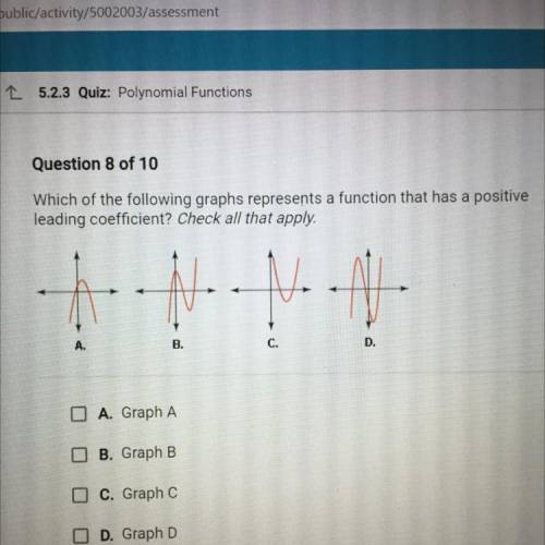 Which of the following graphs represents a function that has a positive

leading coefficient? Chec