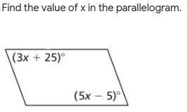 Find the value of x in the parallelogram.