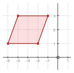 Will give brainliest if correct!

What series of transformations would carry the parallelogram ont