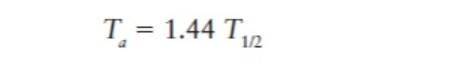 Derive an equationTa=1.44T1/2