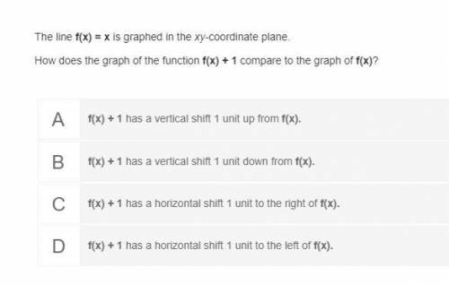 PLSS HURRY!!!

The line f(x) = x is graphed in the xy-coordinate plane.
How does the graph of the