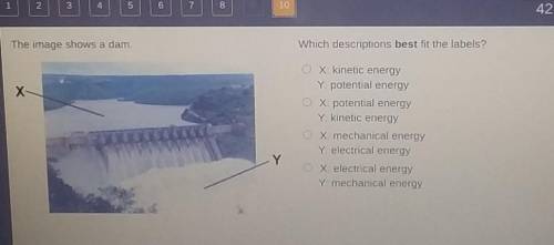 The image shows a dam. Which descriptions best fit the labels? O X: kinetic energy Y: potential ene