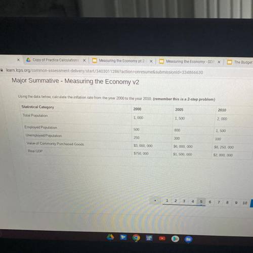 Calculate inflation rate
