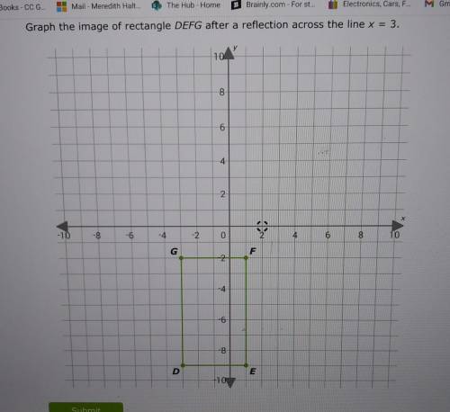 Grab the image of the rectangle DEFG reflection across the line x= 3