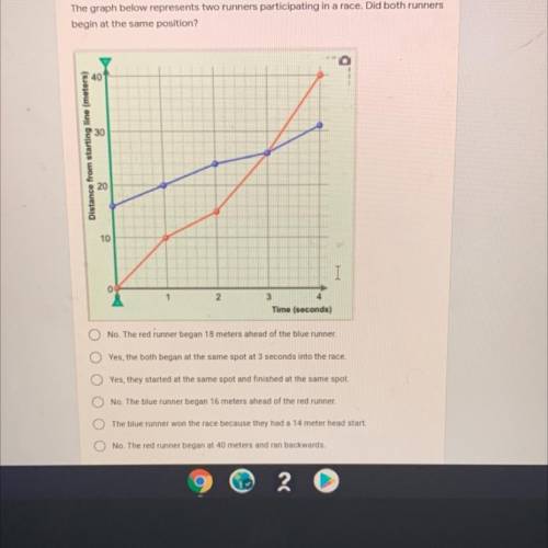 Can you help with this question please thanks