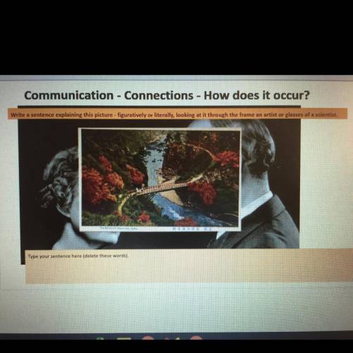 Communication - Connections - How does it occur?

Write a sentence explaining this picture - figur