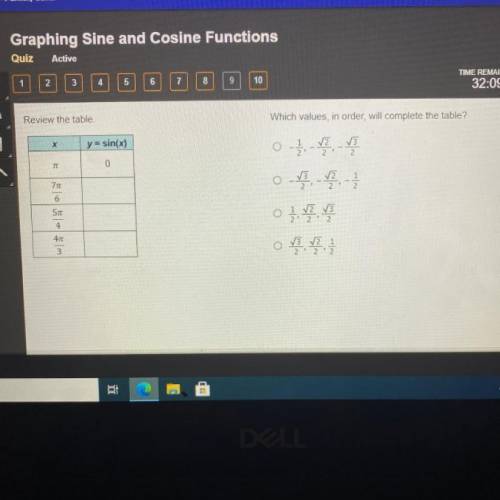 Review the table graphing sine and cosine functions HELP ASAPPPP