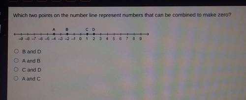 Which two points on the number line represent numbers that can be combined to make zero? A B C D -9