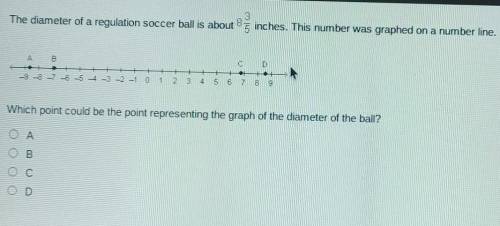The diameter of a regulation soccer ball is about 5 inches. This number was graphed on a number lin