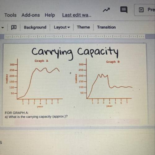 What is the carrying capacity (approx)?