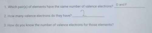 How do you know the number of valence electrons for those elements?