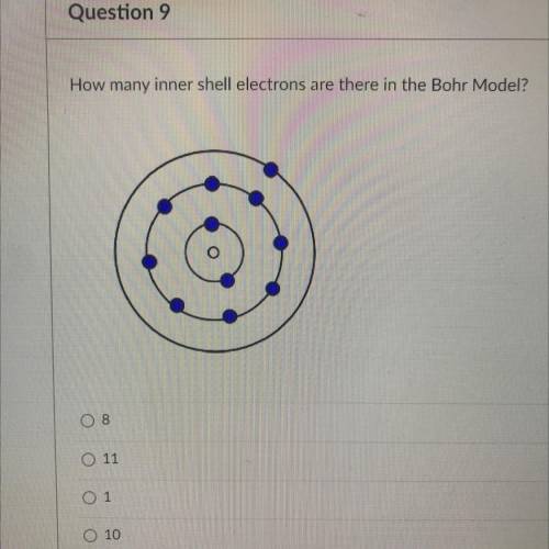How many inner shell electrons are there in Bohr model