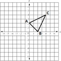 Triangle ABC is dilated by a factor of 2 with the center of dilation at the origin to form triangle