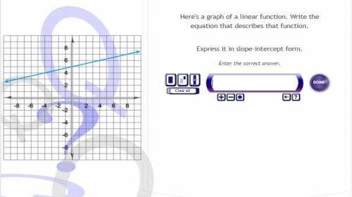 Here's a graph of a linear function. write the equation that describes that function.