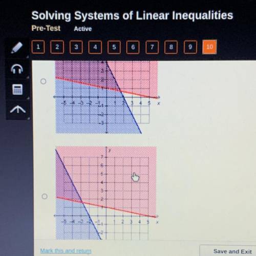 Which graph shows the solution to the system of linear inequalities? x+5y>=5. y<=2x+4