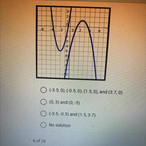 Use the graph to estimate the solution to the quadratic system