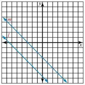 What is the correct solution set for the following graph?

{ } or empty set
{point in Quadrant I}