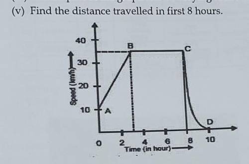 Pls I will give brainliest for correct answer

find the distance travelled im the first 8 hours