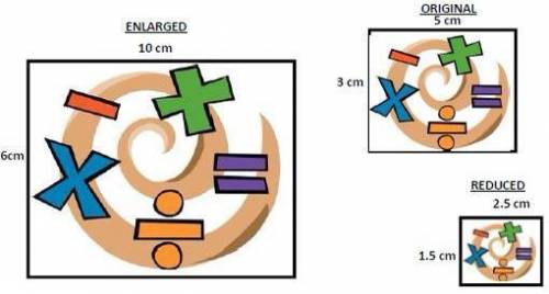 Choose the statement that tells how the perimeter of the enlarged design compares to the

perimete