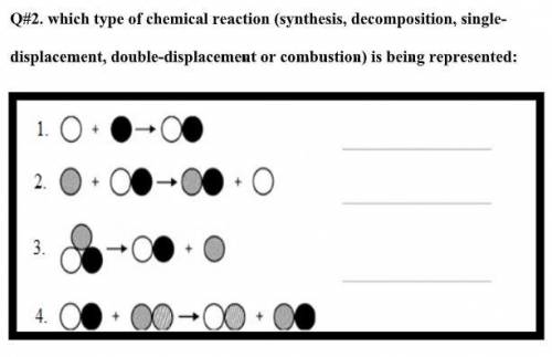 Please solve this worksheet of chemical reactions.