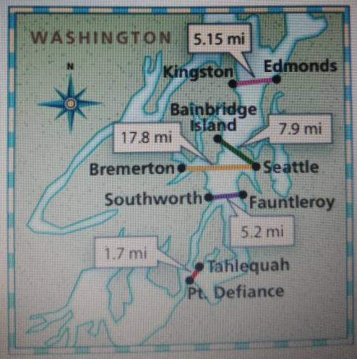 Which route is longer, Kingston- Edmonds or Sourworth-Fauntleroy?