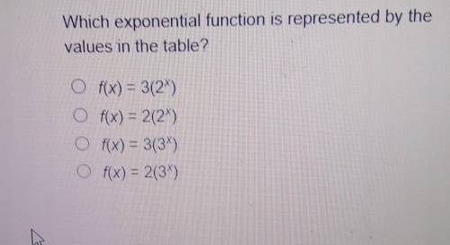 Need help wit this problem

X/fx2 3/4-1 3/20 31 62 12tht's the table, wish I can take a pic of 2