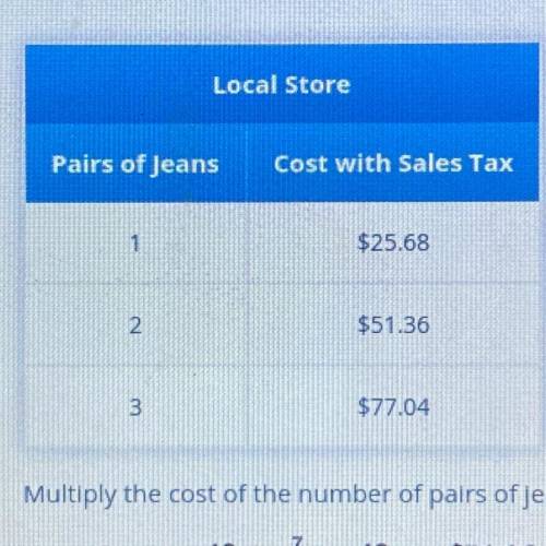 find the ratio of the number of pairs of jeans to the cost with sales tax for each row in the table