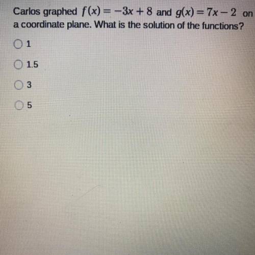 Carlos graphed f(x) = -3x + 8 and g(x) = 7x - 2 on

a coordinate plane. What is the solution of th