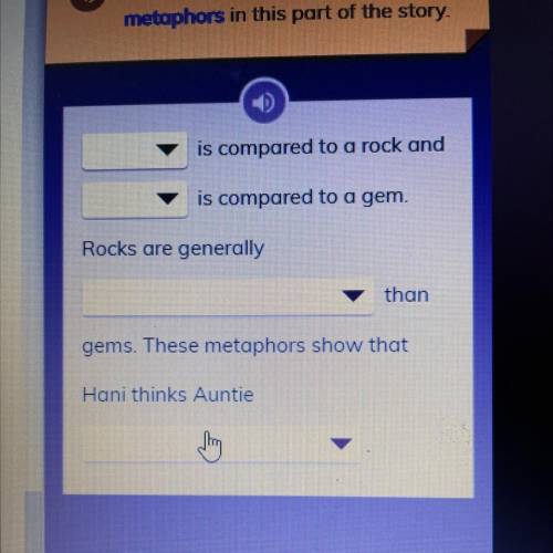 Fill in the blanks to explain the

metaphors in this part of the story.
is compared to a rock and