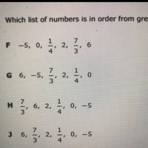 WILL GIVE BRAINLIEST PLEASE ANSWER FAST

which list of numbers is in order from greatest to least?