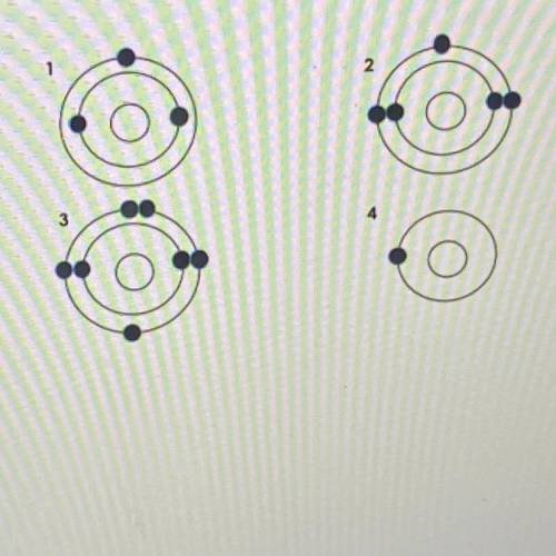 Of four atoms bellow,which two would be in the same group? Sorry that the quality is so bad :(