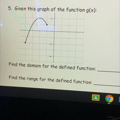 What is the function ?
