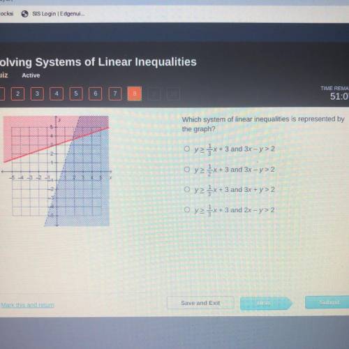 PLEASE HURRY

Which system of linear inequalities is represented by
the graph?
O y
-x + 3 and