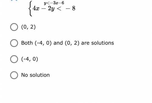 Which of the following would be in the solution set to the system of inequalities given below?