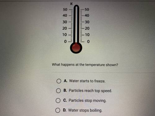 What happens at the temperature shown?