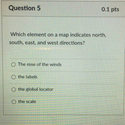 Which element on a map indicates north,
south, east, and west directions?