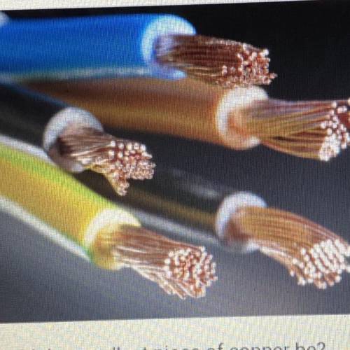 The photo shows wires made of pure copper, an element

What would the smallest piece of copper be?