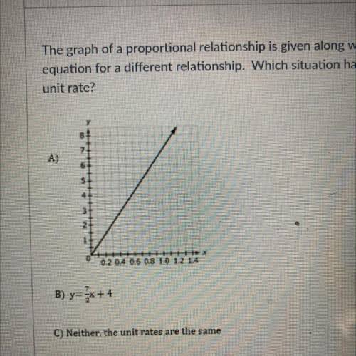 The graph of a proportional relationship is given along with an equation for a difference relations