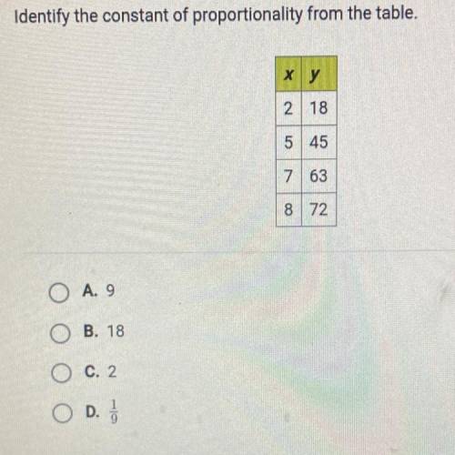 Identify the constant of proportionality from the table.