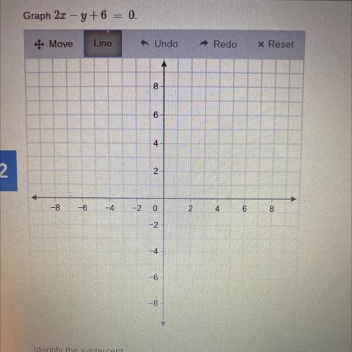 Please Help!
Graph 2x - y + 6 = 0
Also, please identify the x-intercept