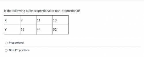 Is the following table proportional or non-proportional?
