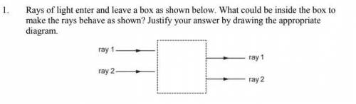 Rays of light enter and leave a box as shown below. What could be inside the box to make the rays b