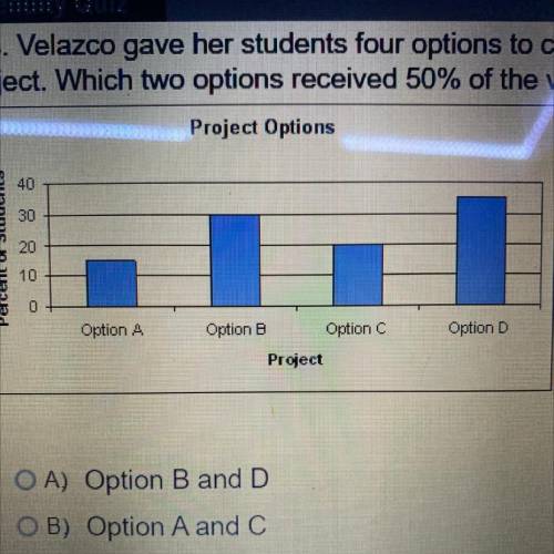 Mrs. Velazco gave her students four options to choose from for the class

project. Which two optio