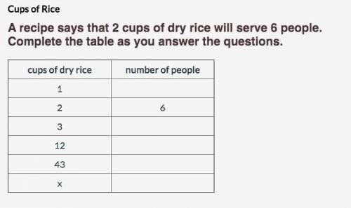 How many people will 1 cup of rice serve?