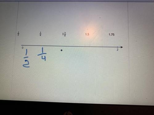 Can someone plzz help me with this? To put it on order on the number line??