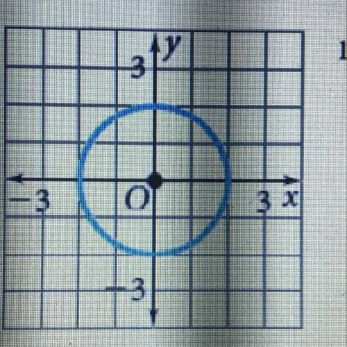 Write the standard equation of the circle.
I’ll give brainliest!