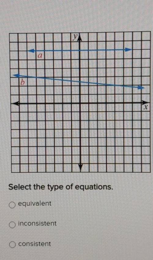 Please help it's on my math test