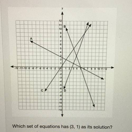 (03.07A LC)

The coordinate grid shows the graph of four equations:
Which set of equations has (3,