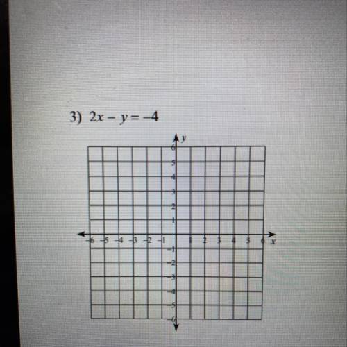 How would you solve this?
