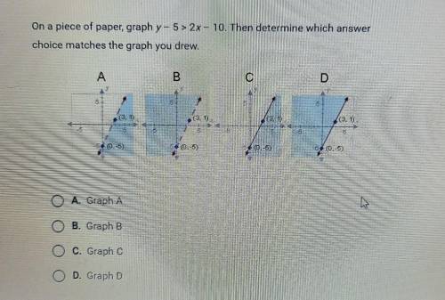 On a piece of paper, graph y - 5 > 2x - 10. Then determine which answer choice matches the graph